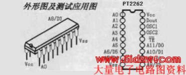 PT2262/2272编解码集成电路介绍