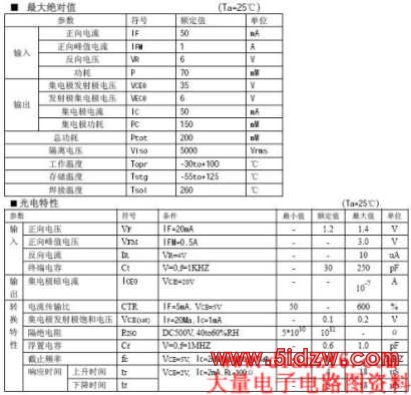TL431 PC817 Ӧ