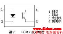 TL431 PC817 Ӧ