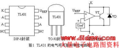 TL431 PC817 Ӧ
