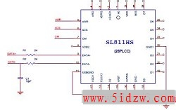 sl811hs/sl811 (ǶʽUSB /豸)