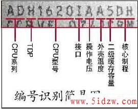 /aweixiu/UploadPic/2011-9/201197195552503.jpg