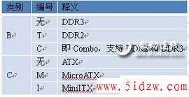 /aweixiu/UploadPic/2011-9/201197195654828.jpg