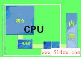 /aweixiu/UploadPic/2011-9/201197195721573.gif