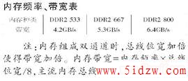 /aweixiu/UploadPic/2011-9/201197195722936.gif