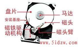 /aweixiu/UploadPic/2011-9/20119719572592.jpg
