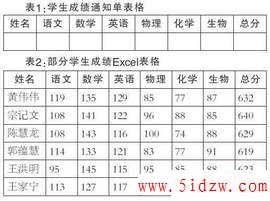 /aweixiu/UploadPic/2011-9/20119721833184.jpg