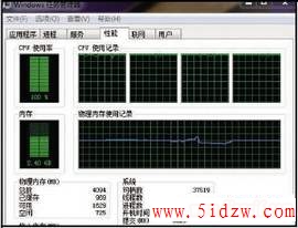 CPU100%占用率