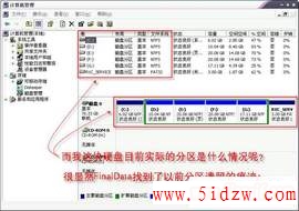 Final Data 对比分区情况