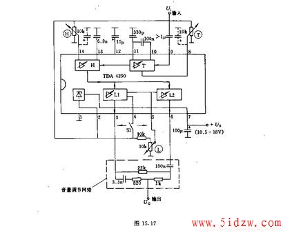 TDA4290
