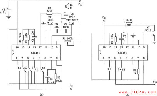 CIC481ּɵ·