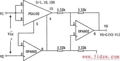 ɱ̸÷Ŵ(PGA102OPA602)