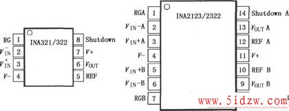 INA321322΢CMOSǱŴ