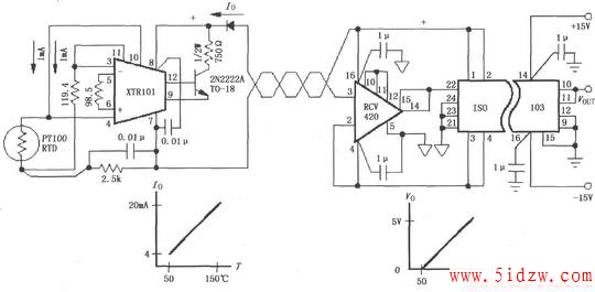 ISO103XTRl01ɵĸʽ420mA··