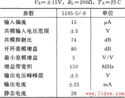 ٷŴ(HA5195)