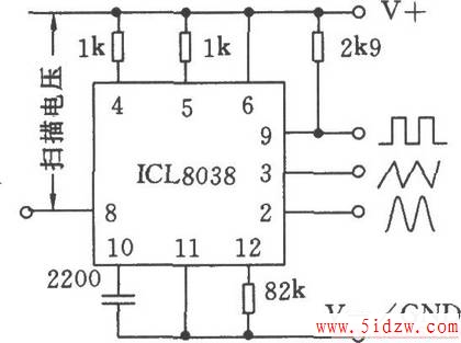 ƬܺICL8038Ӧõ·