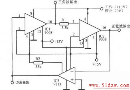简单的多种波形振荡器