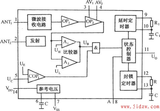 RD9481ЧӦĵ綯Զ·