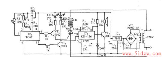 TC621Զµů¯·