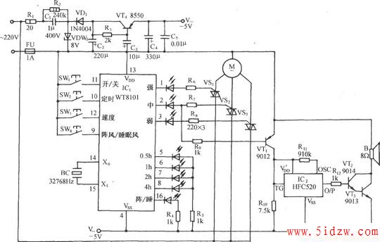 ๦ܵȰ麣Ƶ·(WT8101)