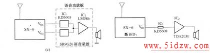 SX-6ӦӦõ·