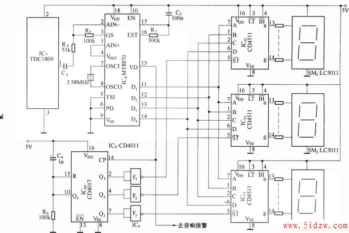 ̽·߱·(TDC1808/TDC1809)