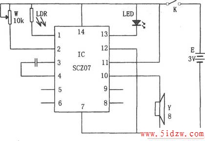 SCZ07ɵĹ·