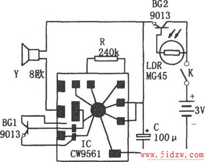 CW9561ɵĸйʽ