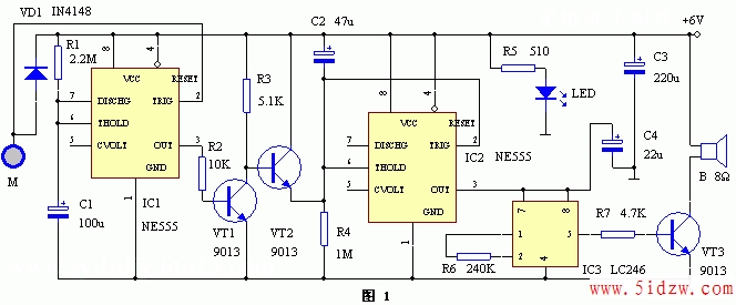 NE555ɵľʱʶܵ