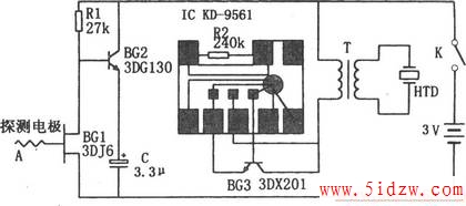 Ӧѹ(KD9561)