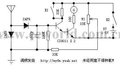 专用于微功率发射机场强仪
