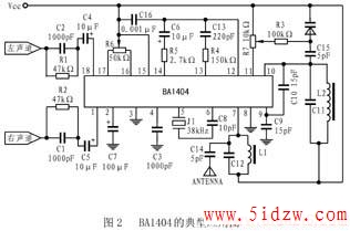 BA1404Ƶ·