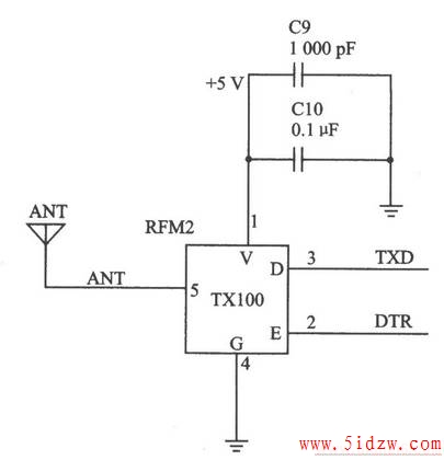 TXl00 ASK l GHz100 MHzģ