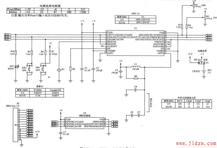 rfPICl2F675H/F/K ASK/FSK 915/433/315 MHz