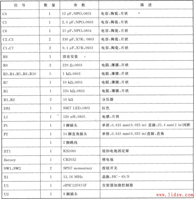 rfPICl2F675H/F/K ASK/FSK 915/433/315 MHz