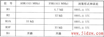 TDA5102 ASK/FSK 915 MHz