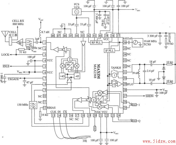 MAX2366/MAX2367/MAX2368 I/Q 20001700 MHz/1000800 MHz˫Ƶ