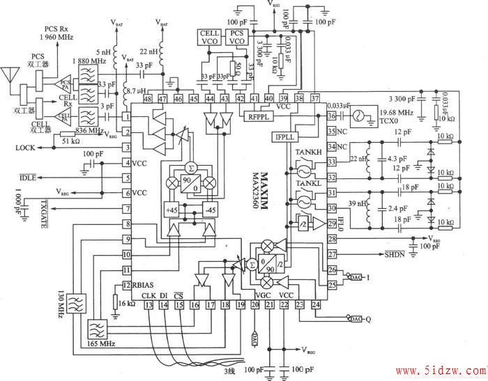 MAX2360/MAX2362/MAX2364 I/Q20001700 MHz/1000800 MHz˫Ƶ