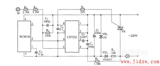 ңأ·(RCM1A/RCM1B)