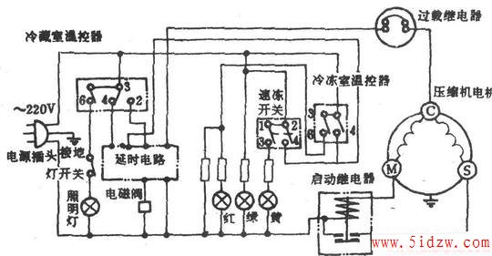 ѩBCD-245A