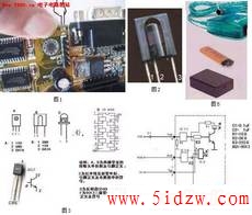 ԺӿDIY