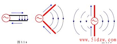 ߻֪ʶ