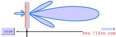 ߻֪ʶ