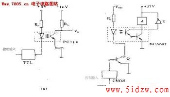 光电隔离器应用实例