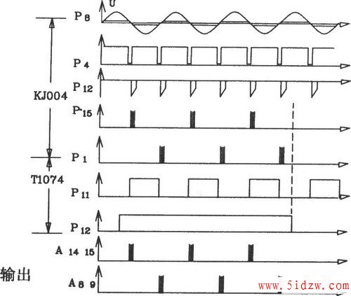 KJZ2-1ԭͼ