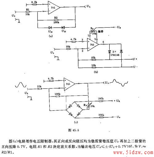 采用运算放大器的限制器和整流器电路