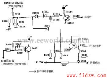 索尼KV-25G彩电保护电路