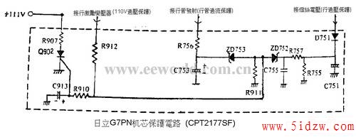 CPT2177SFʵ籣·