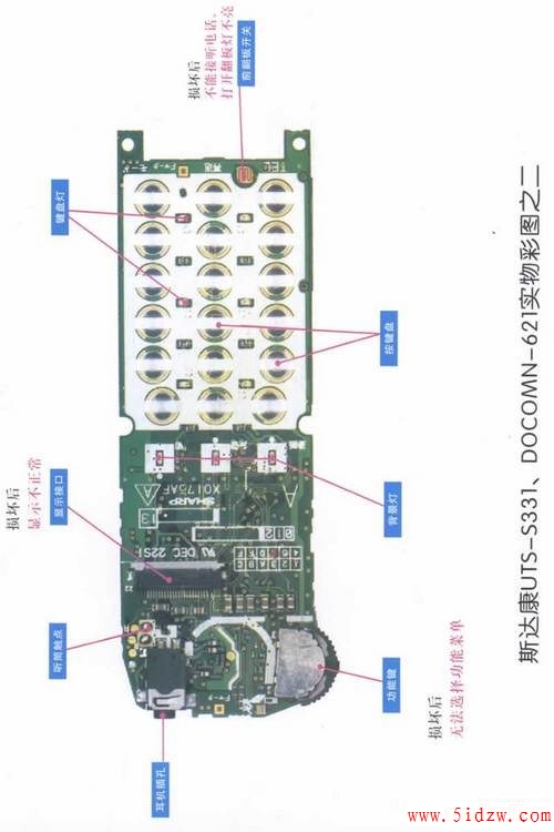 ˹￵UTS-S331DOCOMN-621ʵά޲ͼ2