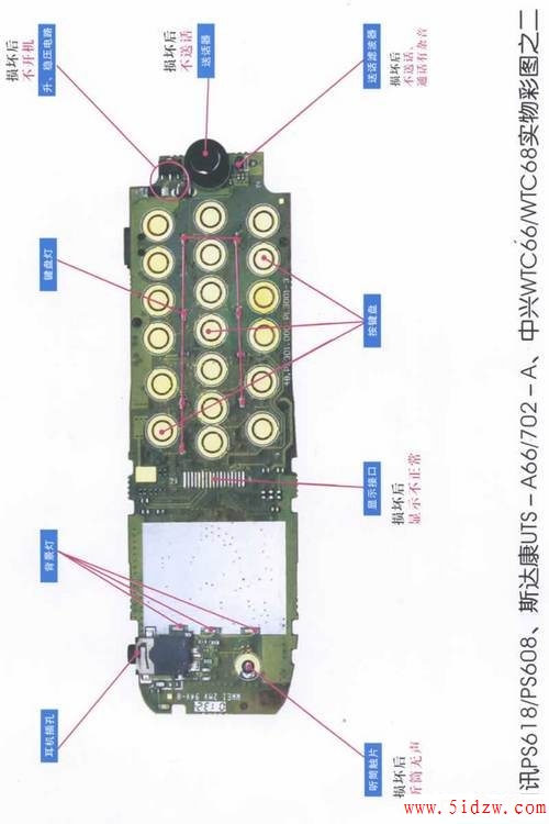 PS618/608、UTS-A66/702-A、WTC6维修彩图（2）